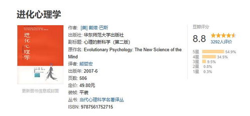 心理學入門指南 一份拒絕偽科學的書單與資源分享