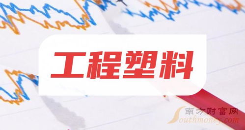 工程塑料 概念股查詢,附 上市公司名單 12月27日